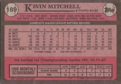 1988 Topps Baseball Card of Kevin Mitchell with career stats for San Francisco Giants