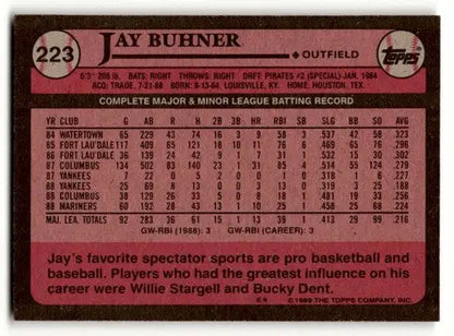 1989 Topps #223 Jay Buhner Seattle Mariners Baseball Cards EX/NM ID:53807 - Baseball Cards