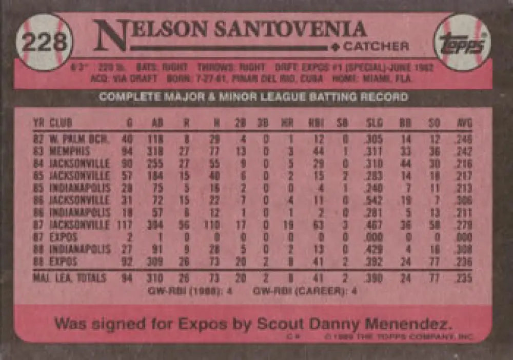 1989 Topps #228 Nelson Santovenia baseball card with Montreal Expos statistics