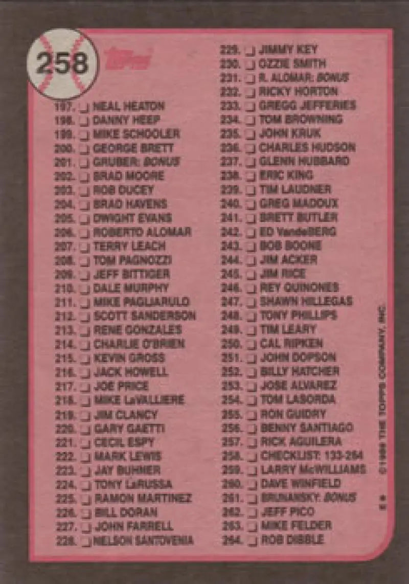 Pink checklist 133-264 NM-MT featuring roster page with numbered names for baseball card