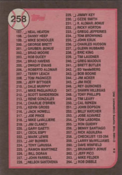 Pink checklist 133-264 NM-MT featuring roster page with numbered names for baseball card