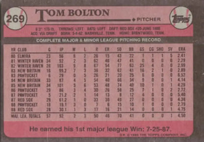 Pink 1985 Topps Tom Bolton baseball card with career stats for Boston Red Sox