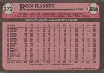 1989 Topps #272 Ron Hassey baseball card featuring Oakland Athletics career statistics