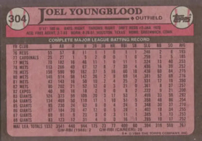Joel Youngblood’s career statistics on a San Francisco Giants baseball card