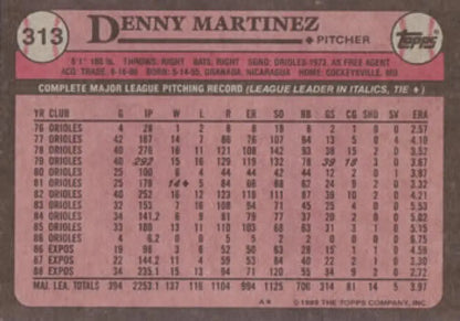 Baseball card back featuring Dennis Martinez’s career statistics with Montreal Expos