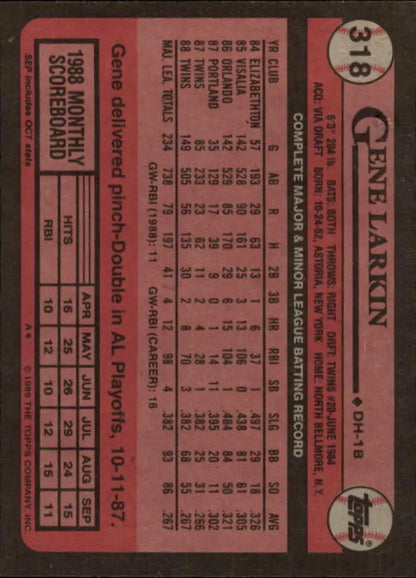 1989 Topps #318 Gene Larkin NM-MT Minnesota Twins Baseball Card - Baseball Card