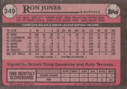 1989 Topps #349 Ron Jones NM-MT RC Rookie Philadelphia Phillies Baseball Card Image 2