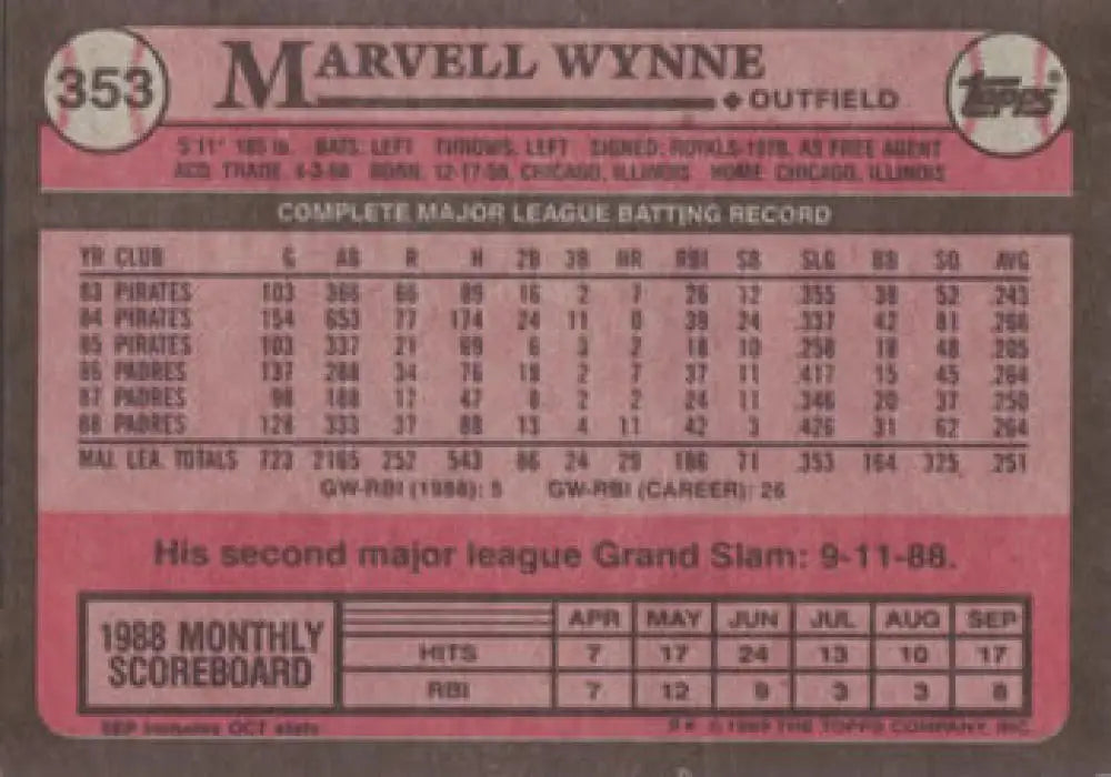1989 Topps #353 Marvell Wynne NM-MT San Diego Padres Baseball Card - Baseball Card