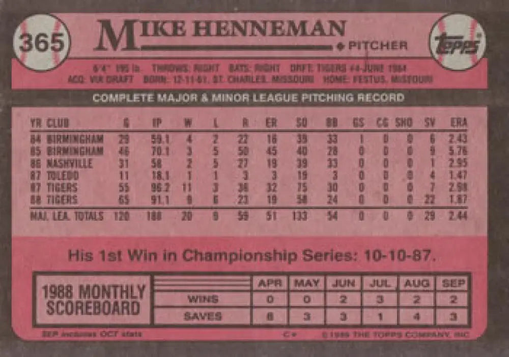 Back side of 1989 Topps Mike Henneman baseball card showcasing Detroit Tigers stats