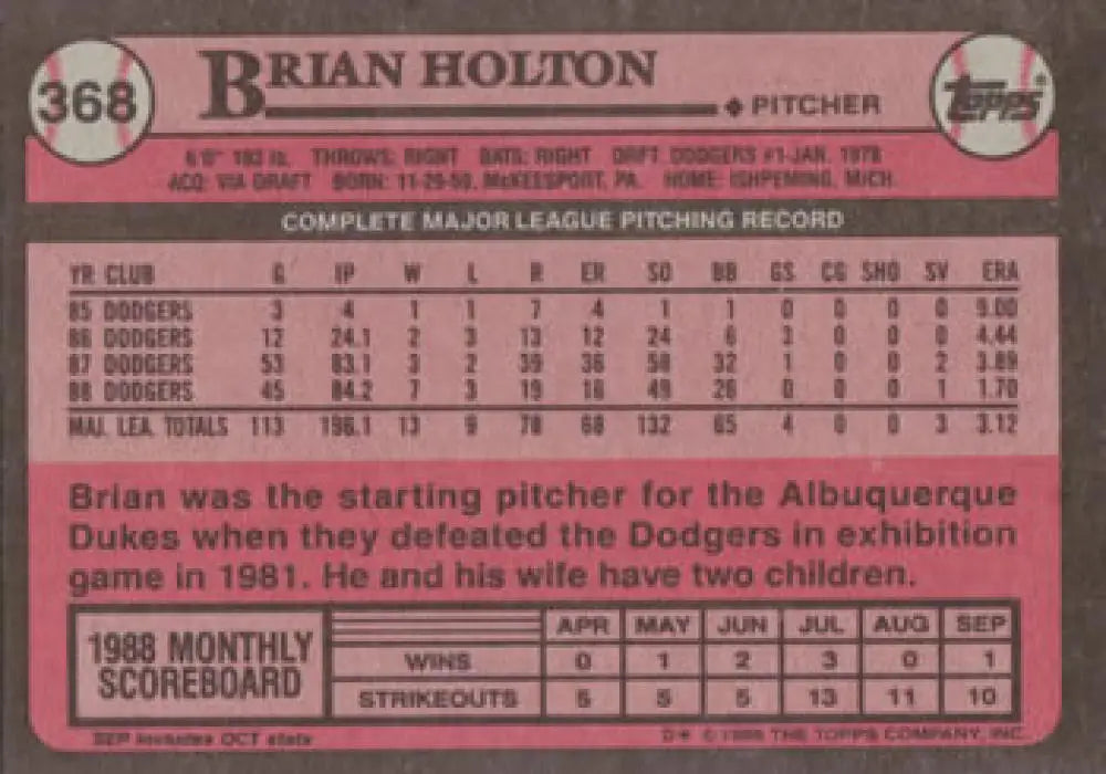 Pink 1989 Topps Baseball Card of Brian Holton with career stats for Los Angeles Dodgers