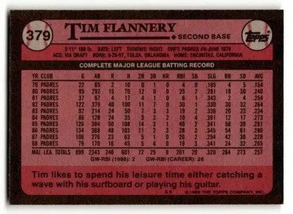 1989 Topps #379 Tim Flannery San Diego Padres Baseball Cards EX/NM ID:53819 - Baseball Cards