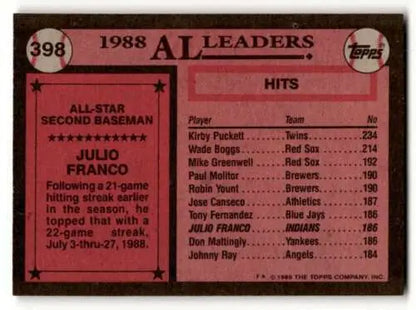 Back of 1988 Topps baseball card featuring Julio Franco Cleveland Indians original gloss