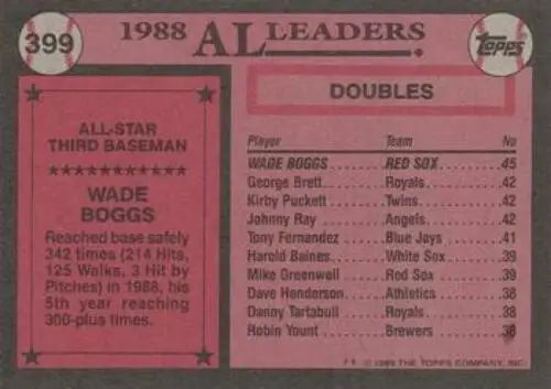 Back of 1988 Topps baseball card featuring Wade Boggs, Red Sox, and original gloss