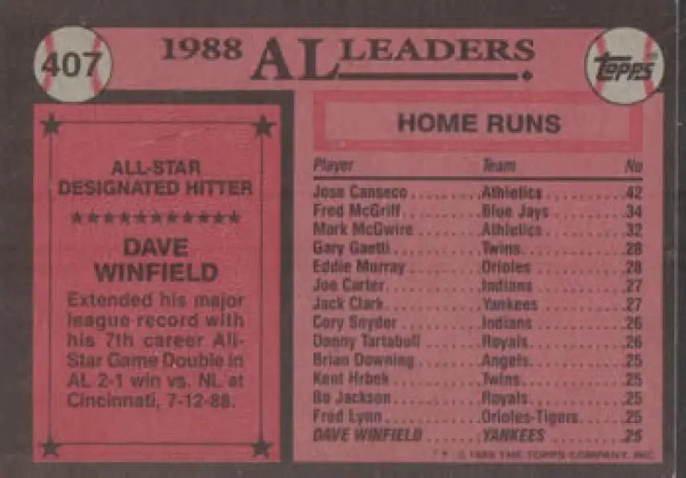 1988 Topps baseball card featuring Dave Winfield as All-Star for New York Yankees