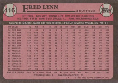Baseball card featuring Fred Lynn’s career stats with the Detroit Tigers