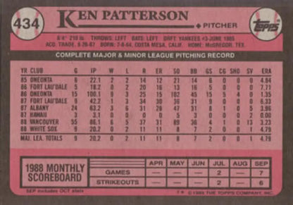 Pink 1989 Topps Ken Patterson baseball card featuring Chicago White Sox player stats