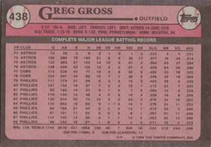 Greg Gross Philadelphia Phillies Baseball Card with career statistics from 1984 Topps set