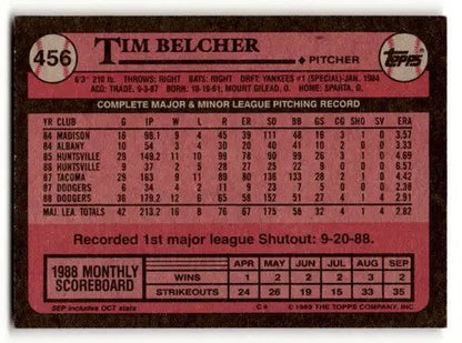 1989 Topps #456 Tim Belcher Los Angeles Dodgers Baseball Cards EX/NM ID:53808 - Baseball Cards