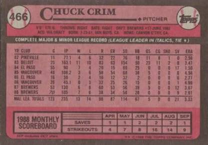 Pink 1986 Topps Chuck Crim baseball card featuring Milwaukee Brewers statistics