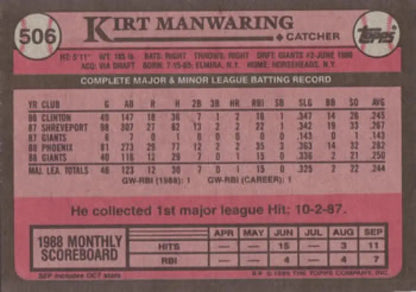 Baseball card featuring Kirt Manwaring statistics for San Francisco Giants