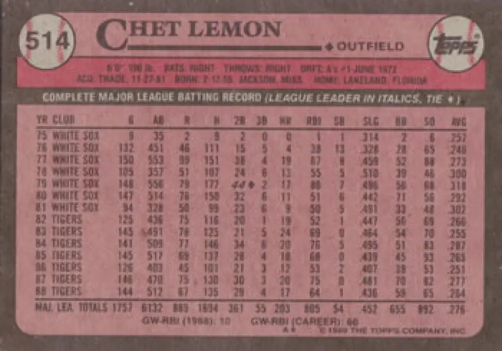 Back of 1989 Topps Chet Lemon Baseball Card showcasing Detroit Tigers career statistics
