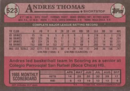 Pink-tinted 1989 Topps Baseball Card of Andres Thomas with career stats for Atlanta Braves