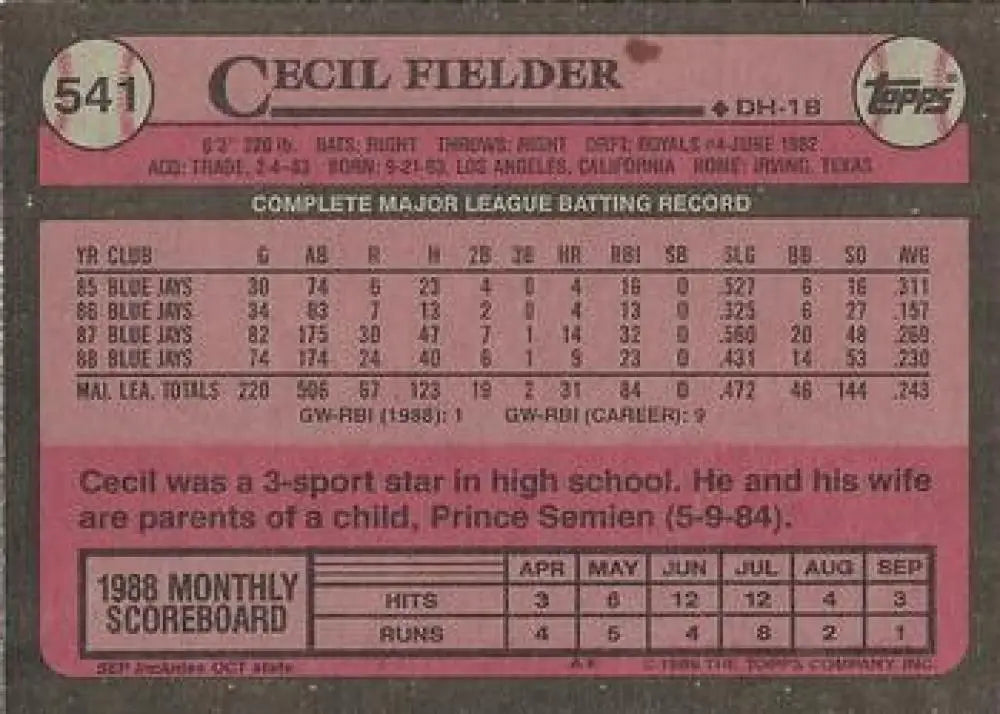 Baseball card featuring Cecil Fielder statistics for Toronto Blue Jays from 1989 Topps