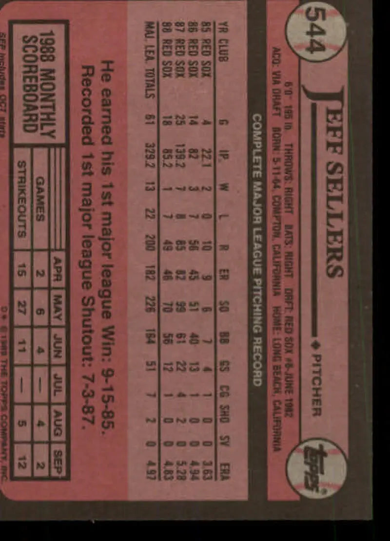 Pink baseball card featuring Jeff Sellers and Boston Red Sox statistics