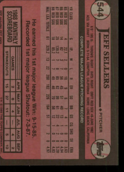 Pink baseball card featuring Jeff Sellers and Boston Red Sox statistics