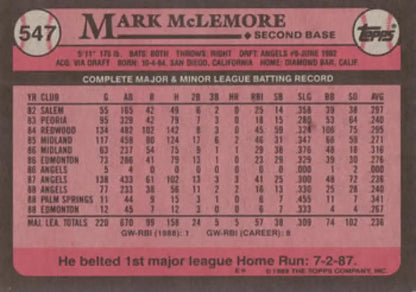 Mark McLemore California Angels Baseball Card displaying minor and major league stats 1986