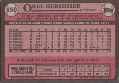 Pink 1986 Topps Baseball Card of Orel Hershiser, Los Angeles Dodgers Pitcher