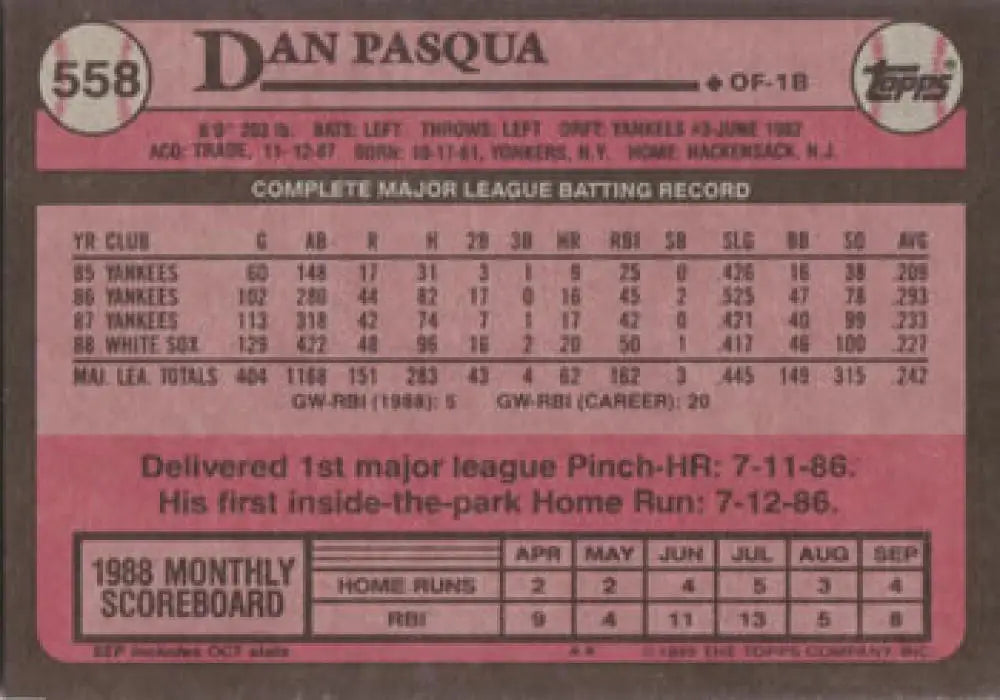 Baseball trading card of Dan Pasqua from 1989 Topps for Chicago White Sox collectors