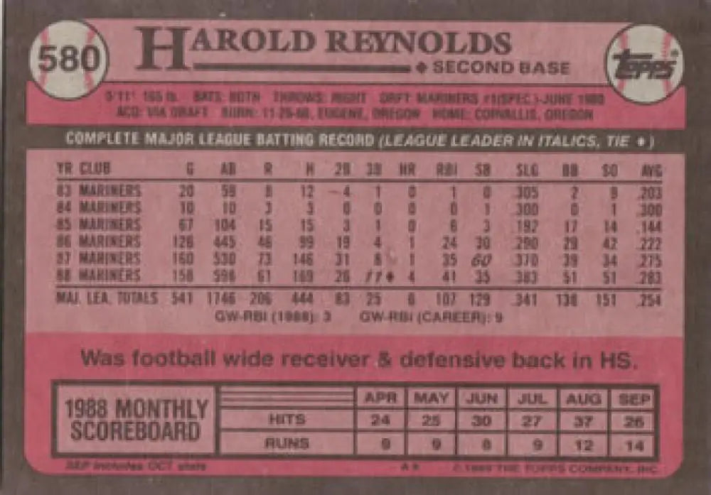 Pink 1989 Topps #580 Harold Reynolds Baseball Card featuring Seattle Mariners stats