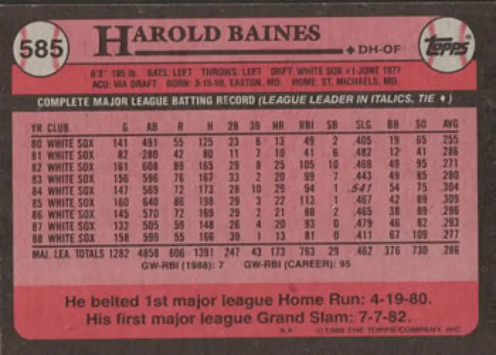 Harold Baines 1989 Topps #585 Baseball Card featuring Chicago White Sox stats and highlights