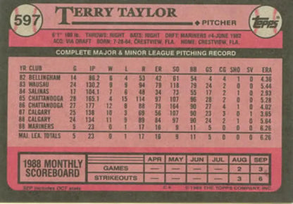 Terry Taylor Seattle Mariners baseball card showcasing statistics and monthly scoring records