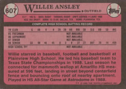 Baseball card of Willie Ansley, Houston Astros rookie with statistics on a pink background