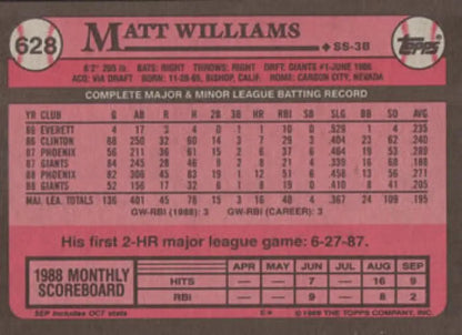 Pink 1989 Topps baseball card of Matt Williams, San Francisco Giants player statistics
