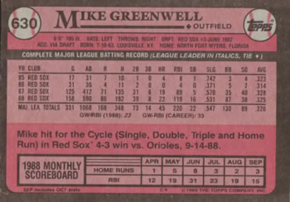 Pink 1989 Topps #630 Mike Greenwell baseball card for Boston Red Sox fans