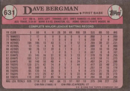 Baseball card back showing Dave Bergman career stats for the Detroit Tigers baseball
