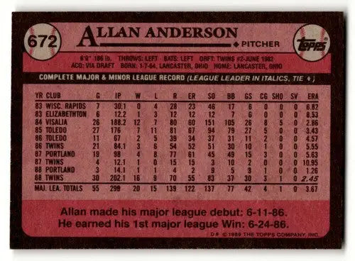 1989 Topps #672 Allan Anderson Minnesota Twins Baseball Cards EX/NM ID:53788 - Baseball Cards