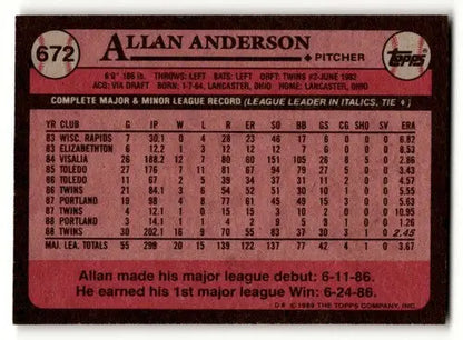 1989 Topps #672 Allan Anderson Minnesota Twins Baseball Cards EX/NM ID:53788 - Baseball Cards
