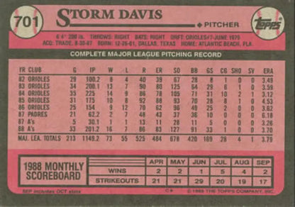 1988 Topps baseball card featuring Storm Davis pitching stats for Oakland Athletics
