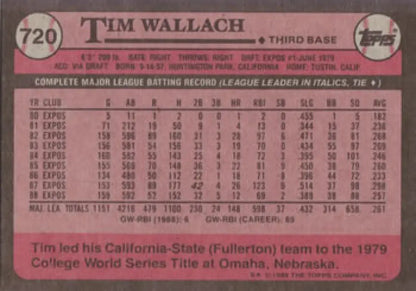 1989 Topps #720 Tim Wallach NM-MT Montreal Expos Baseball Card with stats and info