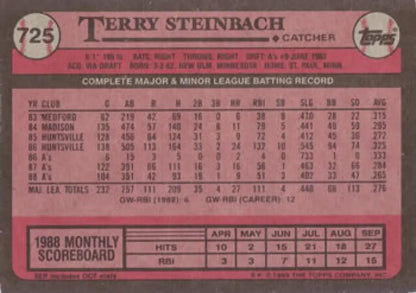 Baseball card featuring Terry Steinbach’s 1988 stats for Oakland Athletics Baseball