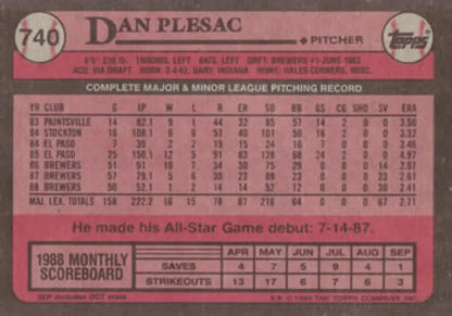 Pink 1989 Topps baseball card of Dan Plesac, Milwaukee Brewers pitcher statistics