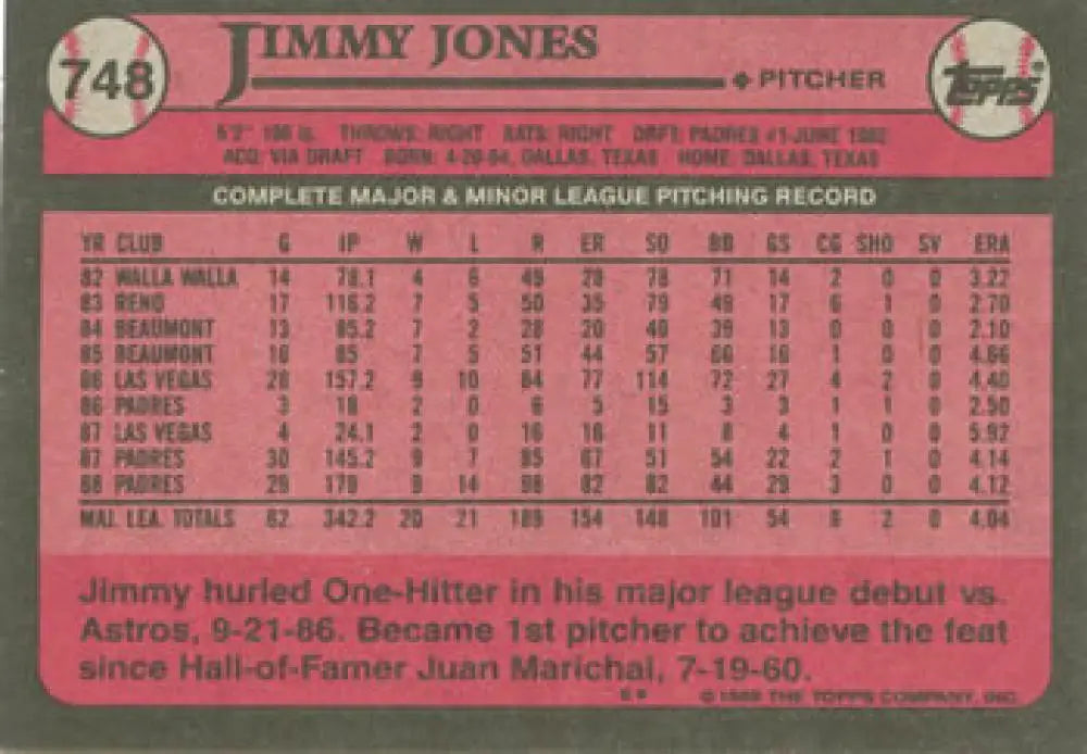 Pink 1986 Topps Baseball Card featuring Jimmy Jones of San Diego Padres statistics