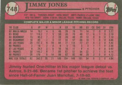 Pink 1986 Topps Baseball Card featuring Jimmy Jones of San Diego Padres statistics