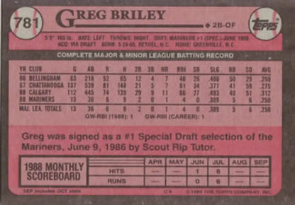 Pink baseball card of Greg Briley’s rookie statistics for the Seattle Mariners