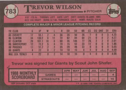 Trevor Wilson 1989 Topps #783 Rookie Card featuring pitching stats for San Francisco Giants
