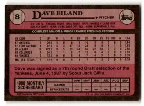 Back of 1989 Topps #8 Dave Eiland Yankees Baseball Cards with original gloss details
